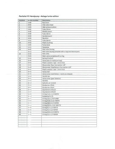 Repaikit FX Turbo Bomba manual