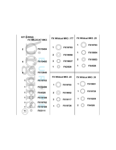 Kit O-ring Fx Wildcat MK3 2