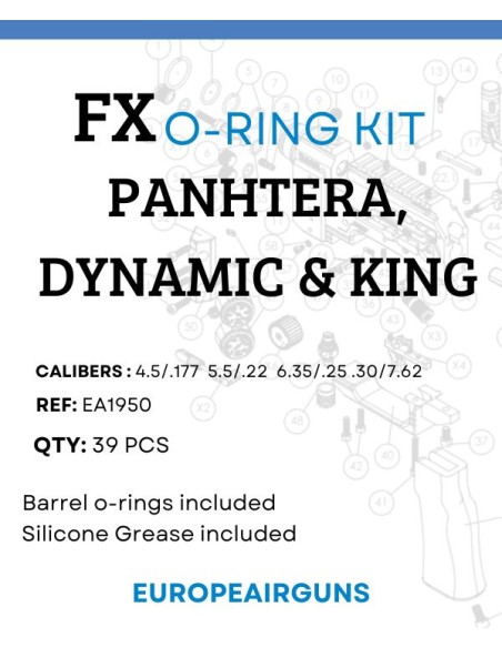 O-ring Kit Panthera