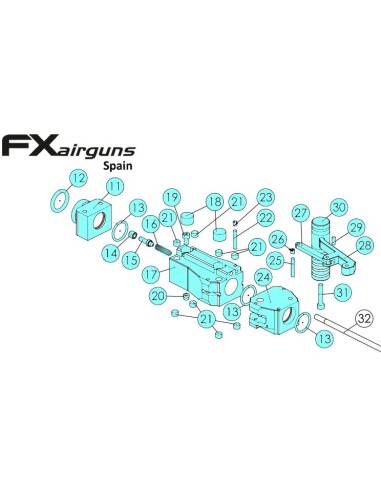 KIT FX Impact M3 bloque carga
