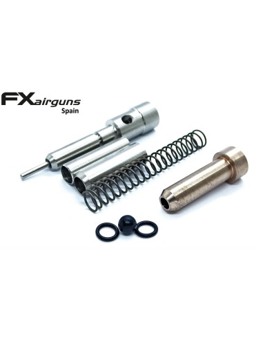 Power Kit Slug Impact