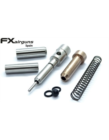 Power Kit Slug Impact