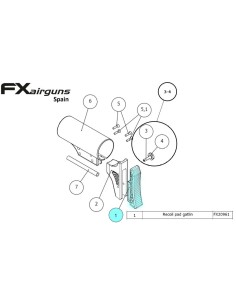 Cantonera Gatlin FX Dynamic 2
