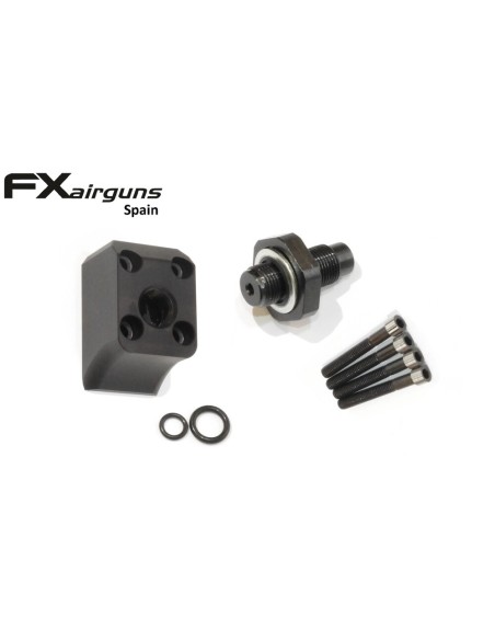 Racoil Pad Transition Gatling