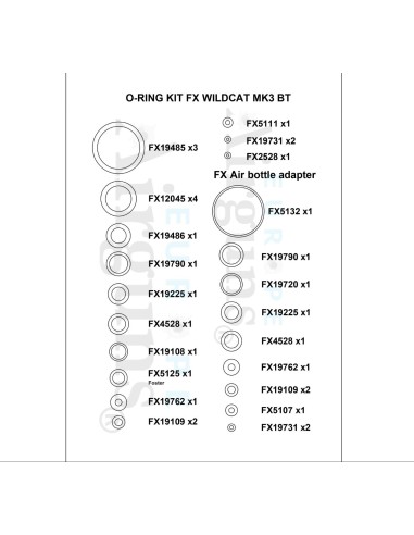 O-ring Kit Fx Mav/Wild MK3 Bot