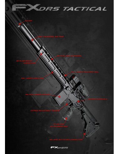FX DRS Tactical