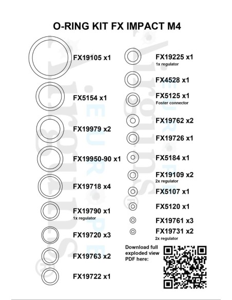 O-ring Kit Fx Impact M4