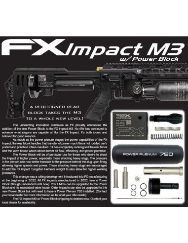 Kit Impact Power Block MKI-II