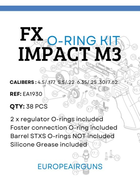 O-ring Kit Fx Impact M3