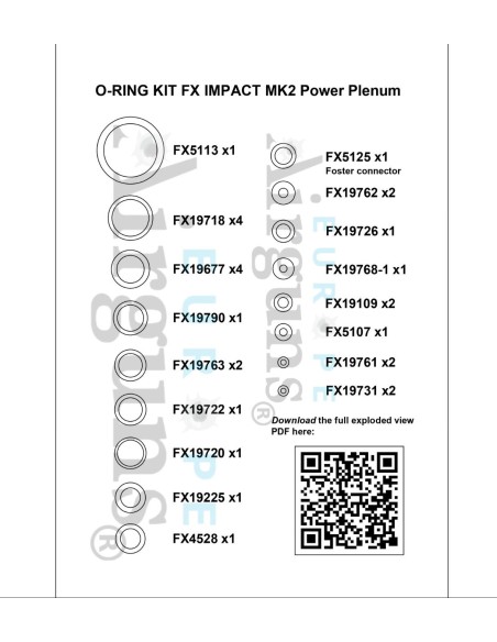 O-ring Kit Fx Impact M3
