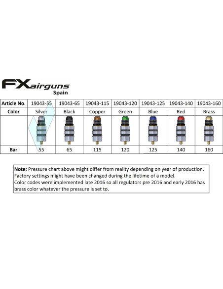 Regulator 55 Bars Silver